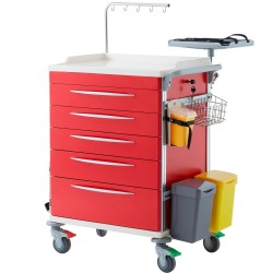 Carrinho de emergências CRIS